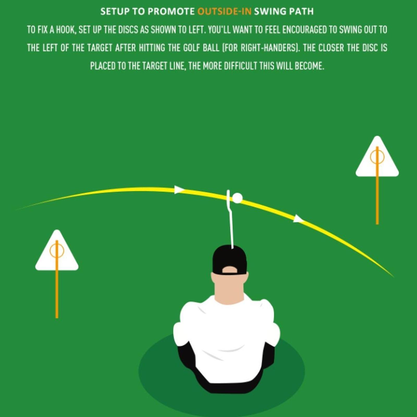 Golf Alignment Stick Holder Pr - Alignment Stick Set 리뷰 및 가격